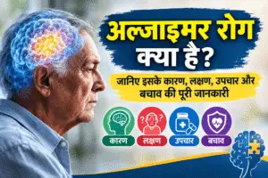 अल्जाइमर रोग क्या है? जानिए इसके कारण, लक्षण, उपचार और बचाव की पूरी जानकारी