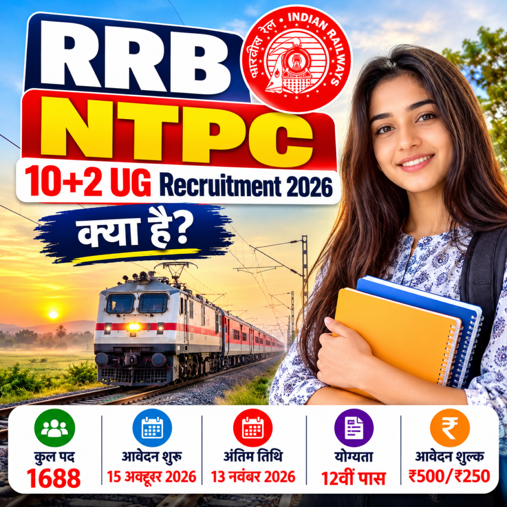 RRB NTPC 10+2 UG Recruitment 2026 की पूरी जानकारी हिंदी में। 1688 पद, आवेदन तिथि, आयु सीमा, योग्यता, फीस, चयन प्रक्रिया और तैयारी टिप्स जानें। 15 RRB NTPC 10+2 UG Recruitment 2026: 12वीं पास युवाओं के लिए रेलवे में 1688 पदों पर सुनहरा मौका