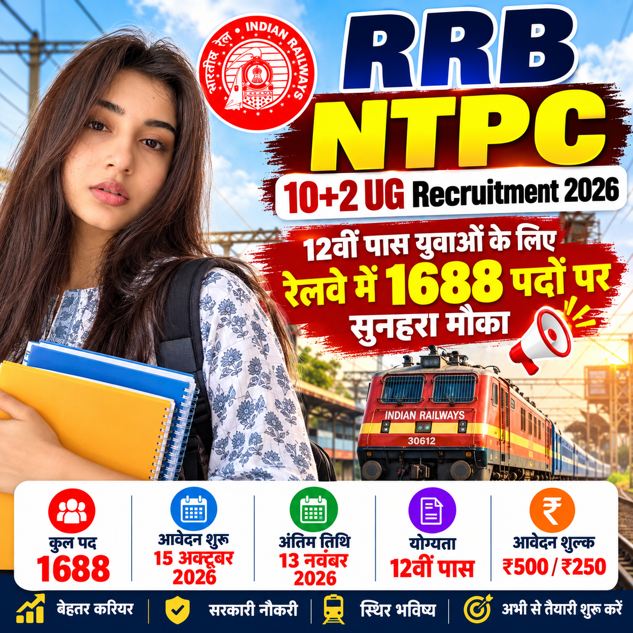 RRB NTPC 10+2 UG Recruitment 2026: 12वीं पास युवाओं के लिए रेलवे में 1688 पदों पर सुनहरा मौका