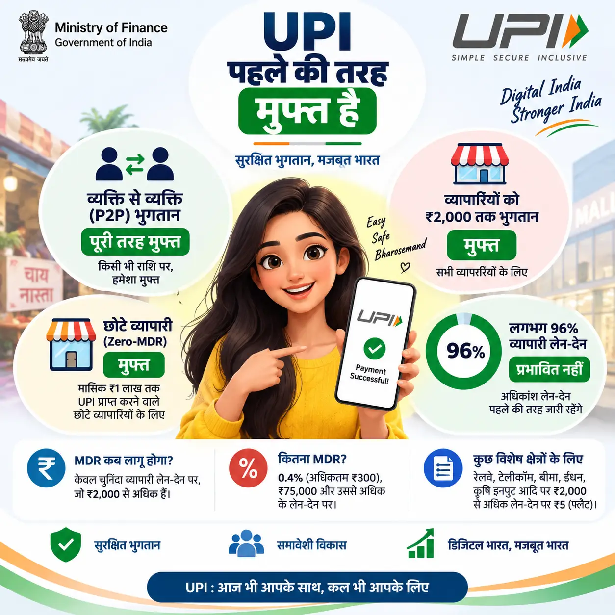 Google Pay, PhonePe और Paytm यूजर्स के लिए अलर्ट! 15 अक्टूबर से पहले जान लें ये बात