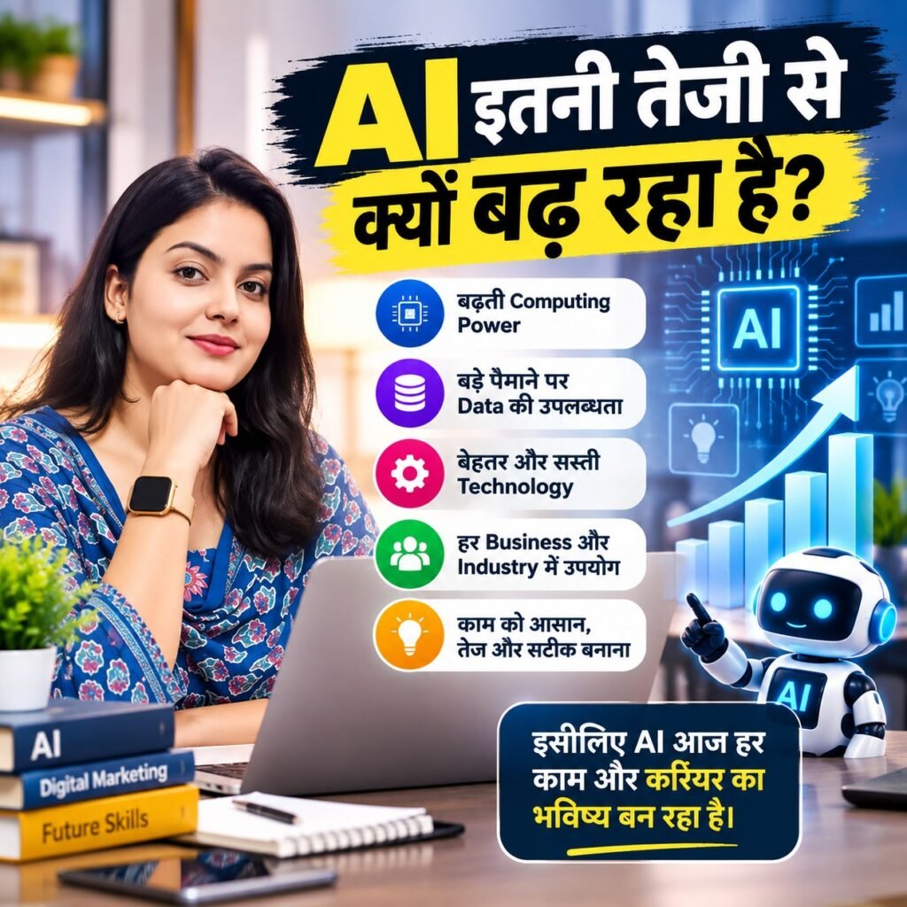 AI क्याहै? 2027 तक नौकरी और करियर पर AI का प्रभाव