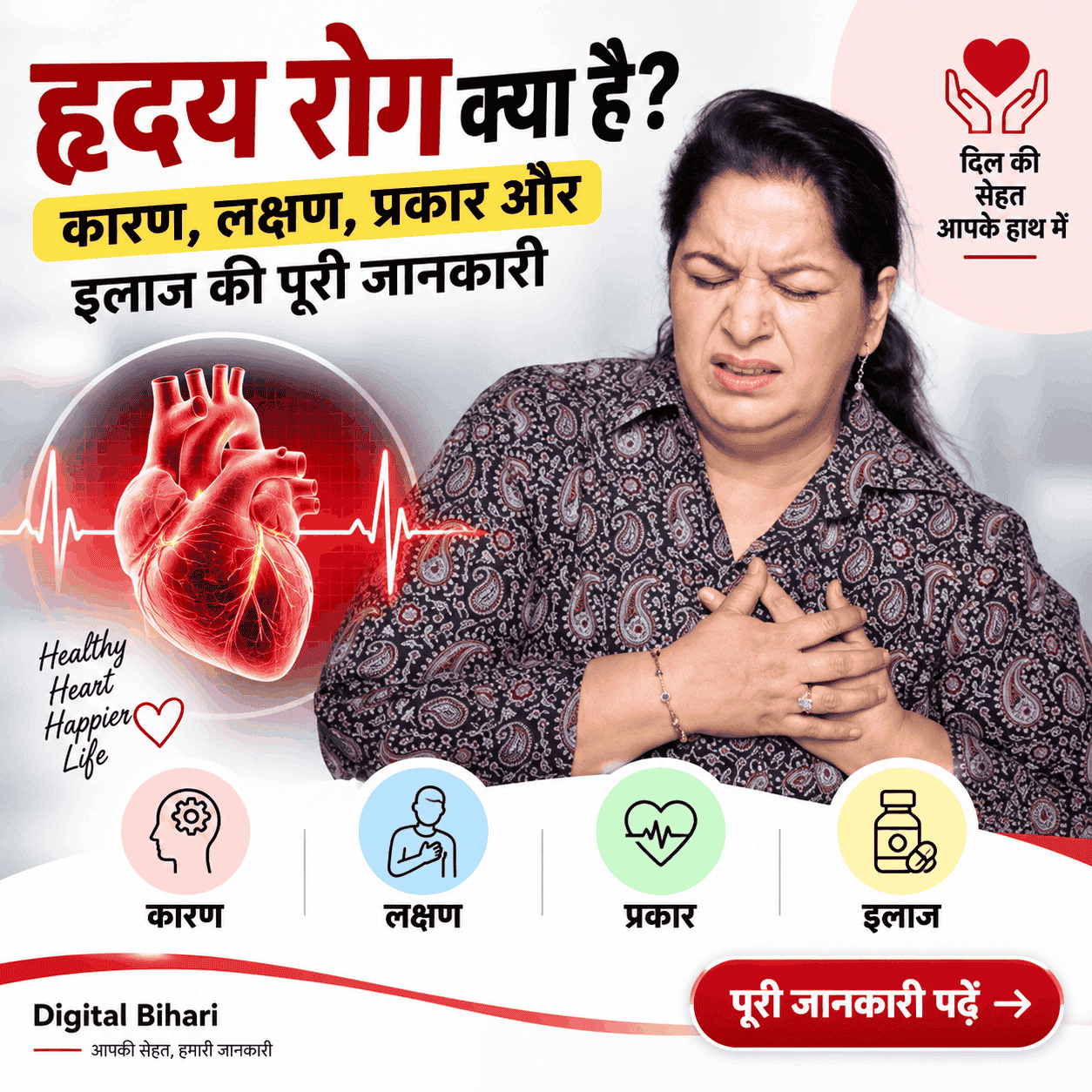 हृदय रोग क्या है? कारण, लक्षण, प्रकार और इलाज की पूरी जानकारी